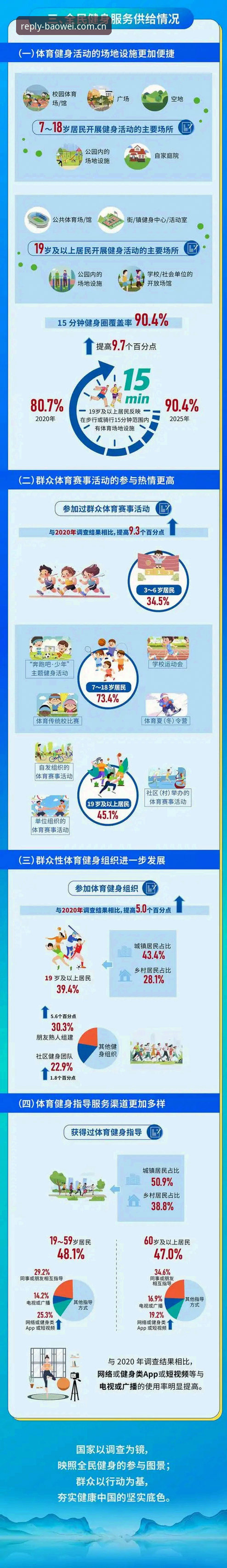 每一步都有回应APP下载 宝威体育官网全面评测|“每一步都有回应APP下载”2025版本使用体验
